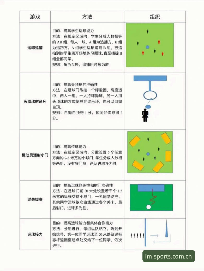 LM体育手机版使用技巧详解：从入门到精通的操作教程