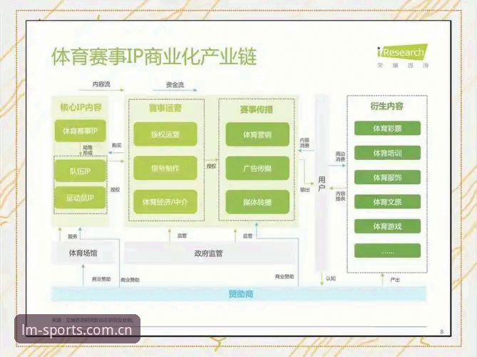 LM体育官方网站 LM体育平台全面解析:从登录入口到竞彩投注的功能深度分析