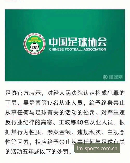 LM体育安全下载教程 第三批禁足名单完整指南——从Lm体育平台视角解读中国足协重拳出击