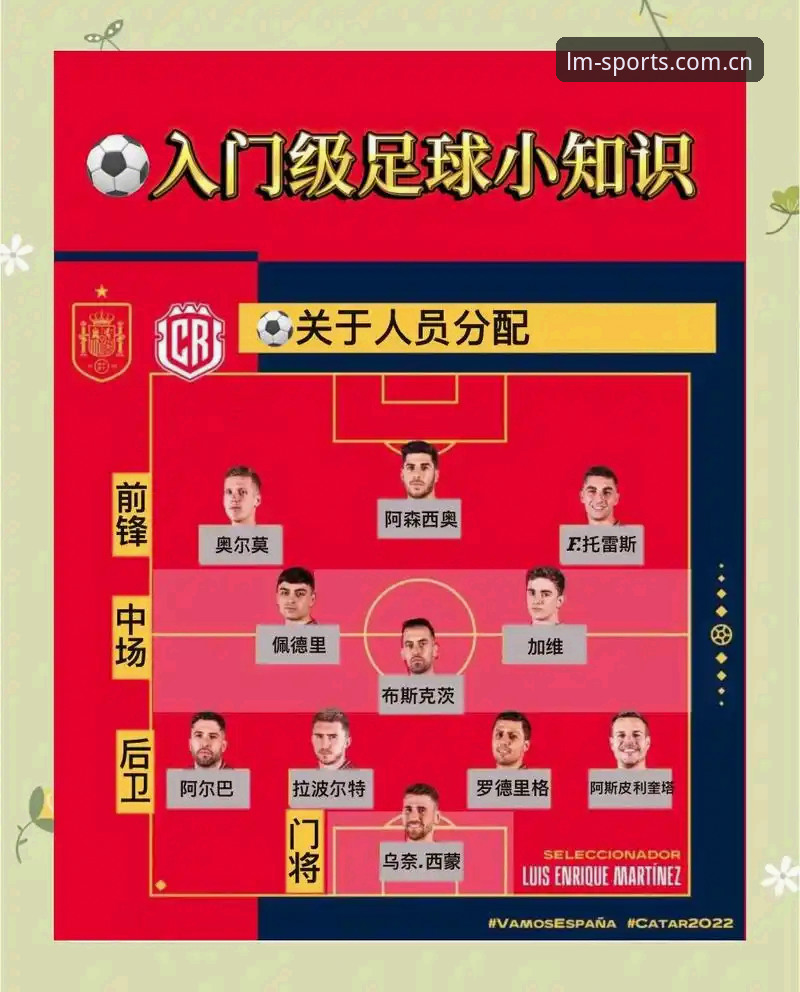 LM体育最新版 德国队世界杯阵容深度解析:Lm体育平台观赛操作教程