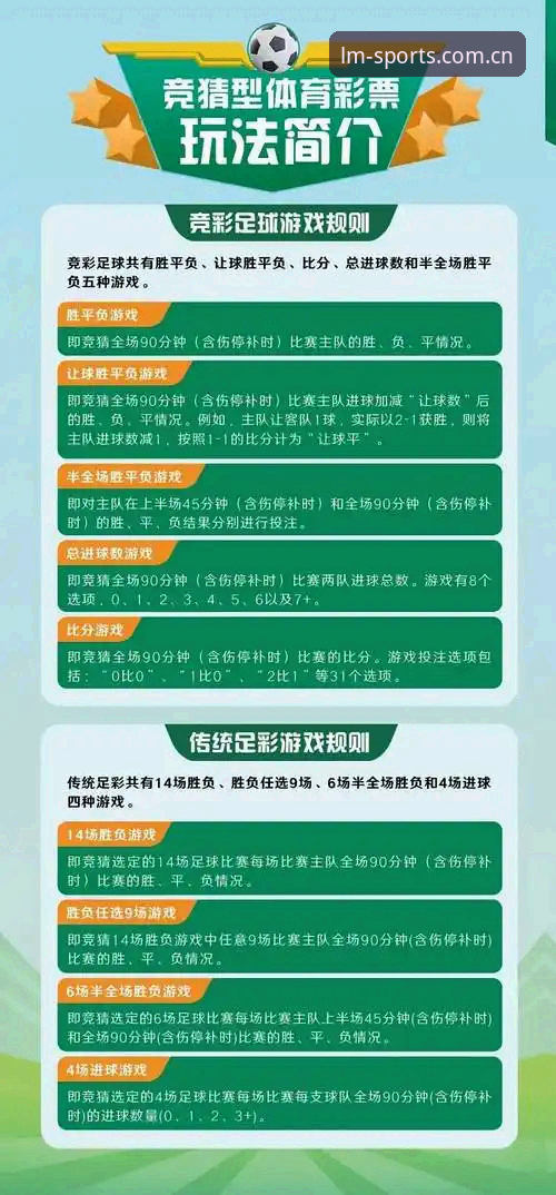 LM体育客服电话安卓版最新动态：v2.0.2版本开启移动端体育竞彩新体验