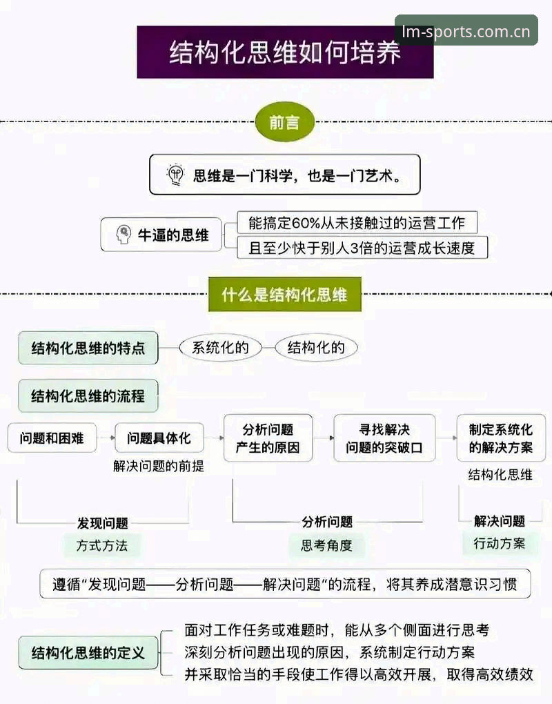 LM体育客服联系方式必备 LM体育客服联系方式必备指南:高效解决问题的实用路径