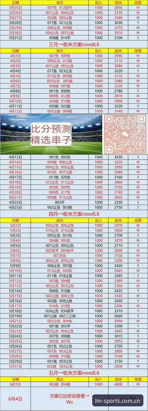 LM体育新版下载 LM体育新版下载 vs 旧版对比:v2.0.8带来的体验升级,新手必看指南