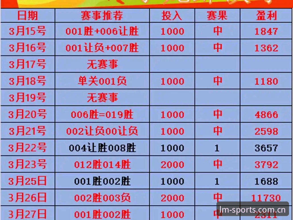 LM体育最新版本下载功能详解 LM体育最新版本下载功能全面解析:从登录到竞彩投注的实用心得