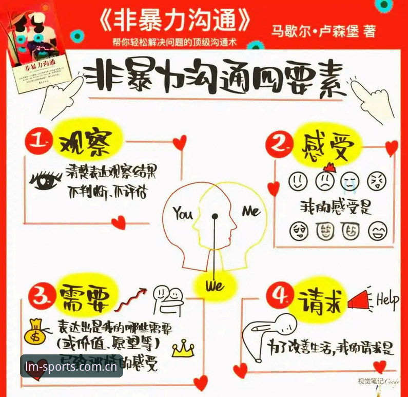 LM体育在线客服电话 4个关键步骤:通过LM体育在线客服电话解决账户与投注问题
